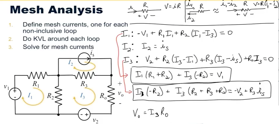 Mesh Analysis